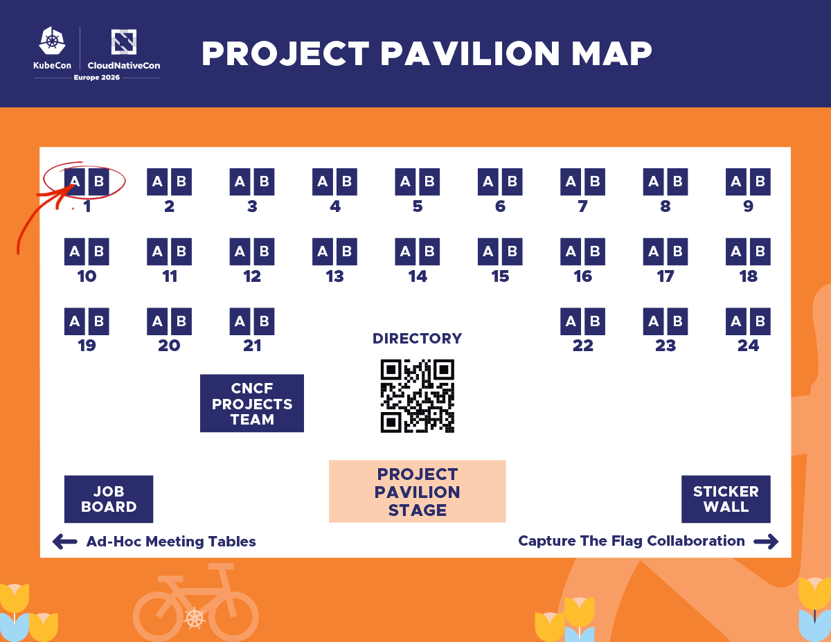 Project Pavilion Map – K3s Location